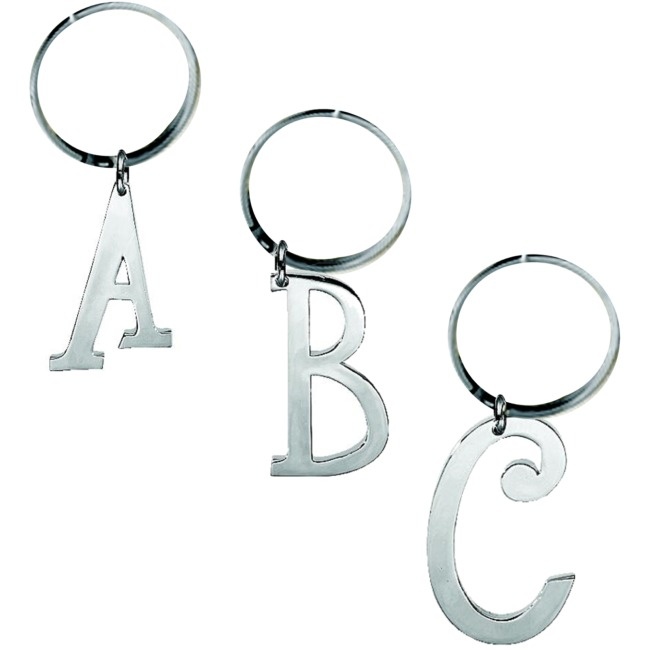 ABC keyring